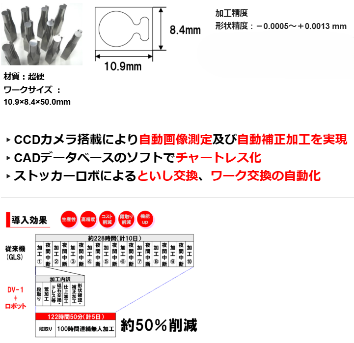 amadana詳細確認用写真その1 amadana詳細確認用写真その1 amadana詳細確認用写真その1
